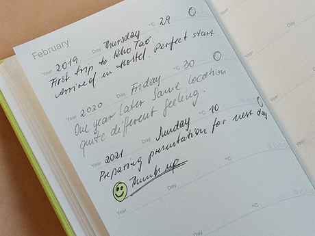 The Life In Your Years 5 Year Diary - Blossom