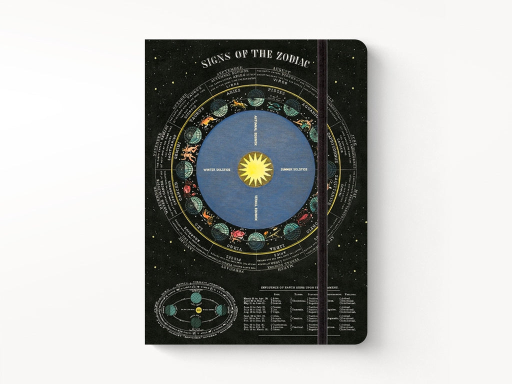 Cavallini Large Vintage Notebook - Zodiac – Jenni Bick Custom Journals