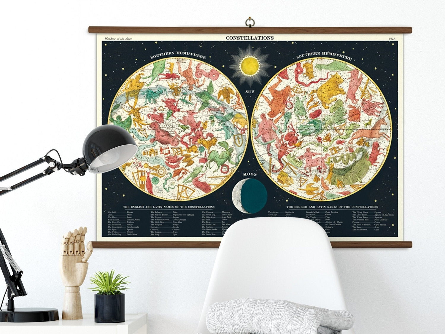 Cavallini Vintage School Chart - Constellations