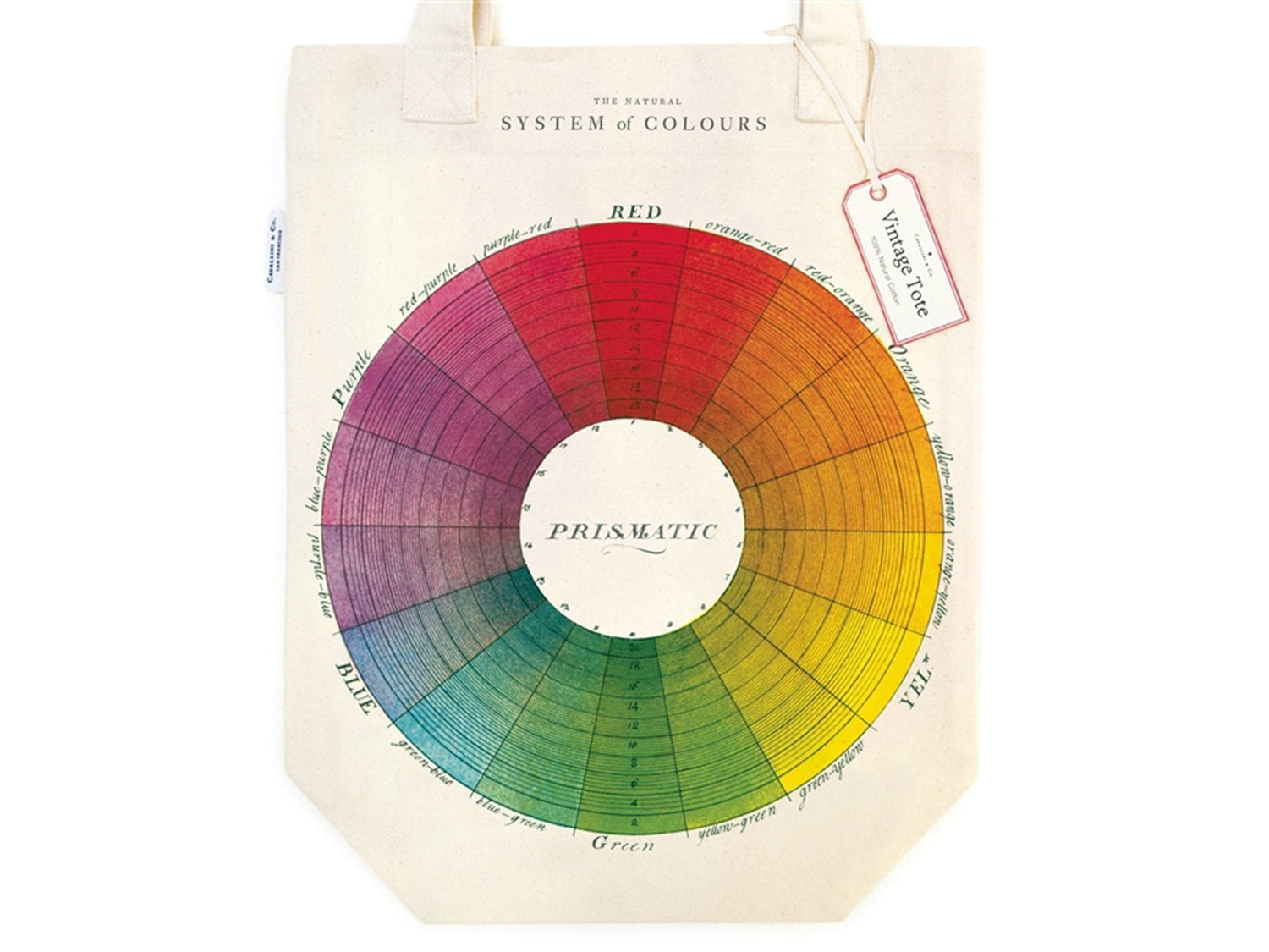 Cavallini Vintage Tote Bag