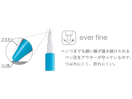 Emott Ever Fine Color Liners Set of 10 #1 Vivid
