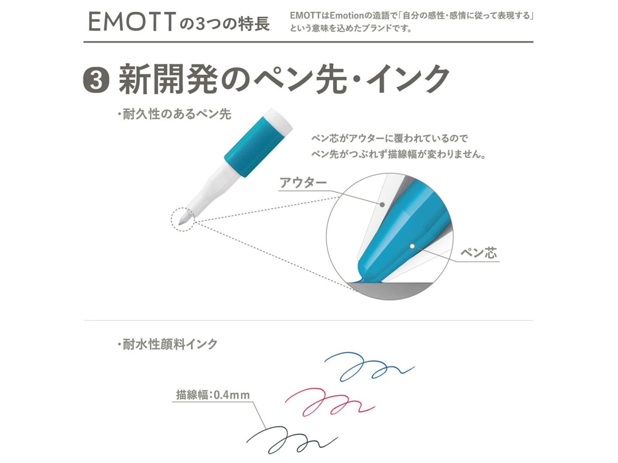 EMOTT 0.4mm Fineliner Pen Set of 5 - #2